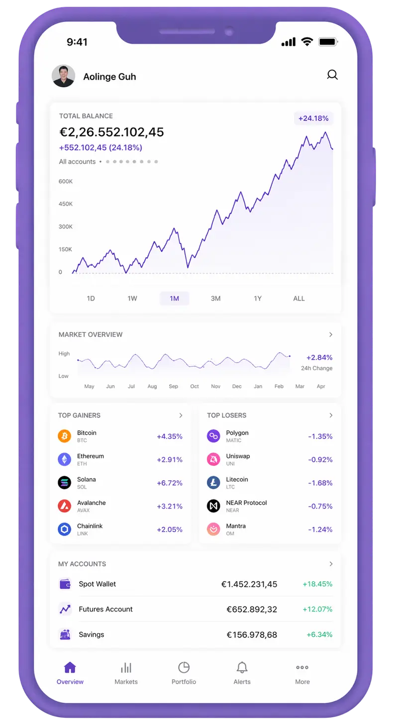 Zéphyr Rendiange trading app